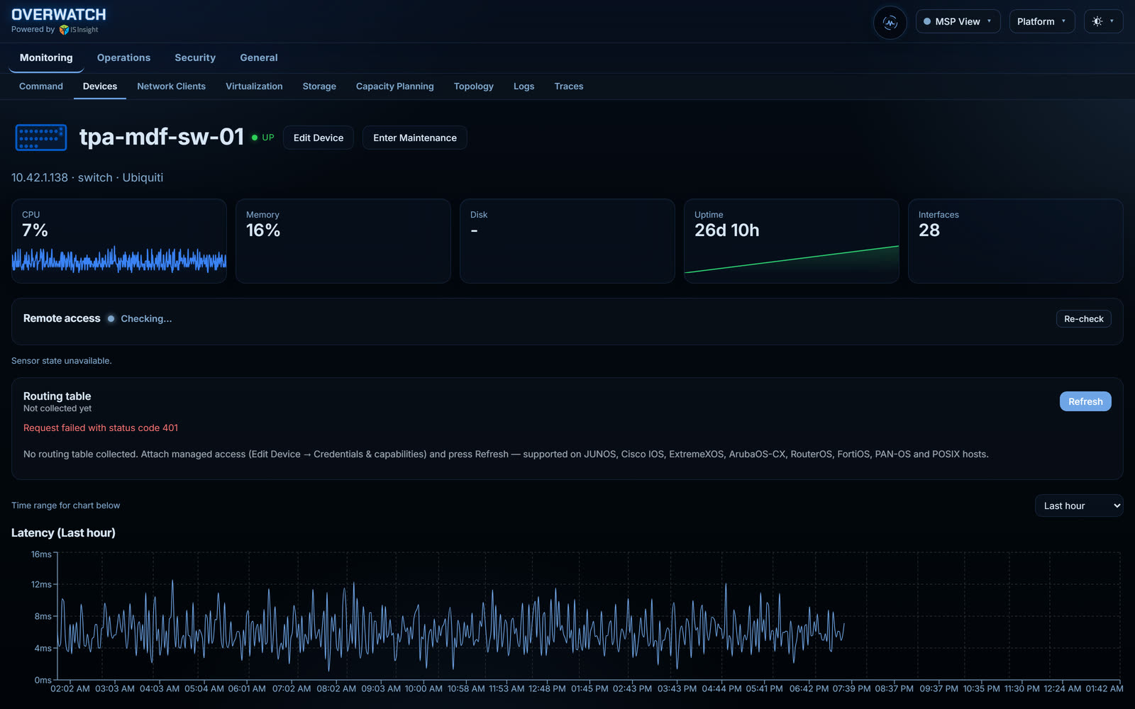 OverWatch device detail — live metrics, adaptive baselines, and interface state